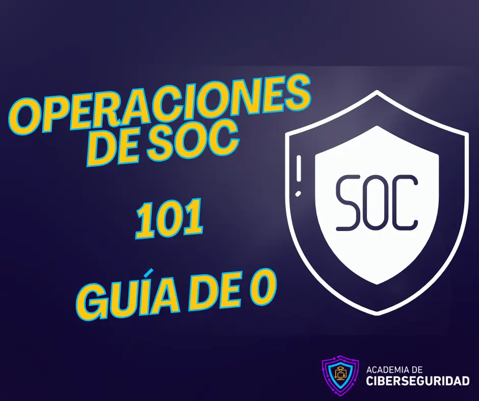SOC 101 Session 1